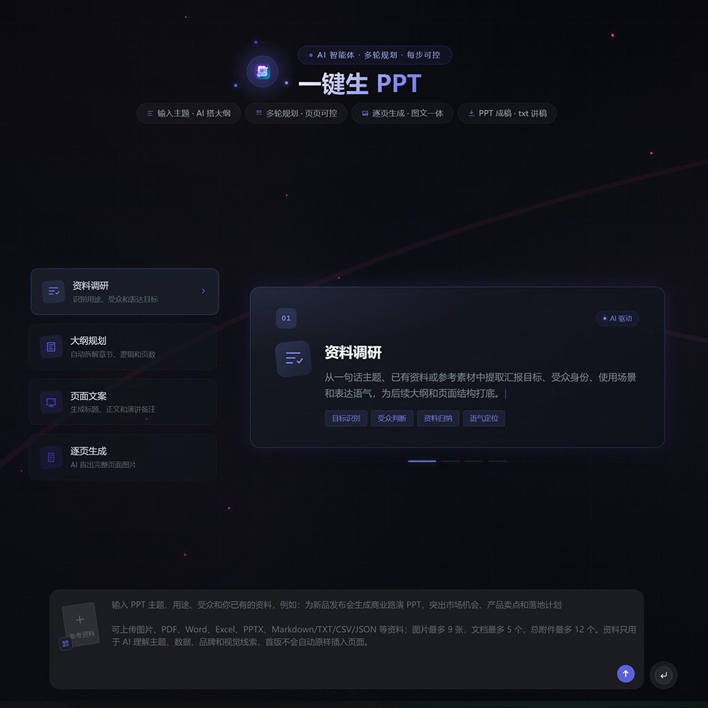 一键智能生PPT案例